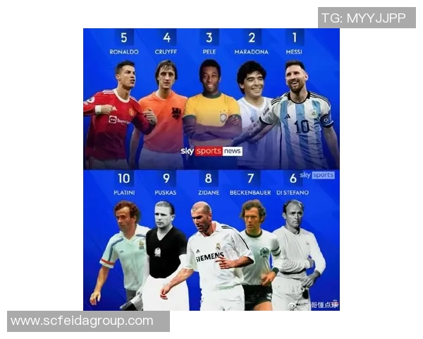 全球足球明星百强榜单揭晓谁将成为足坛新传奇