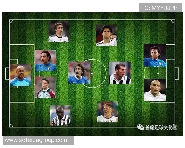 现役最差阵容足球明星评选揭晓谁是足坛的垃圾代表